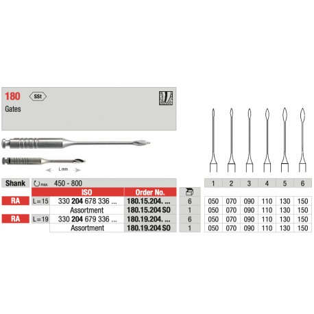 Fresa Canalare Endodontica "Gates" RA 070 L19.0mm Nr.2 (6pz)