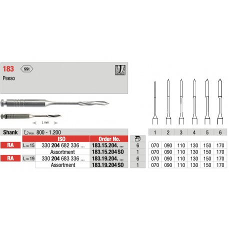 Fresa Canalare Endodontica "Peeso" RA 090 L19.0mm Nr.2 (6pz)